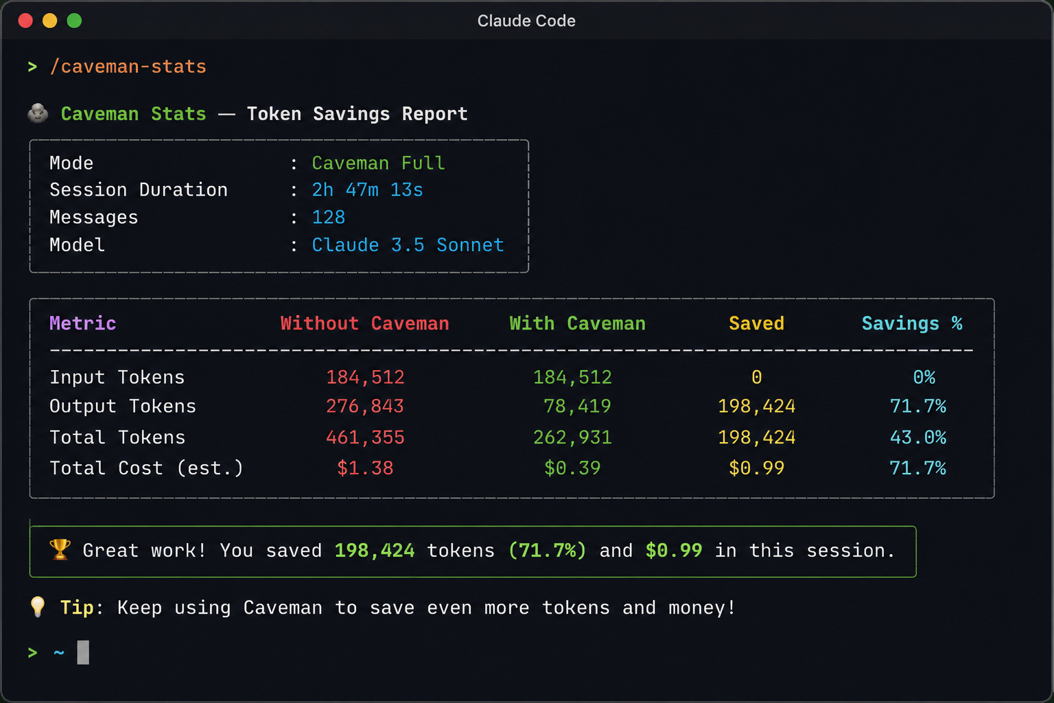 Figure 1: Token savings reported by /caveman-stats.